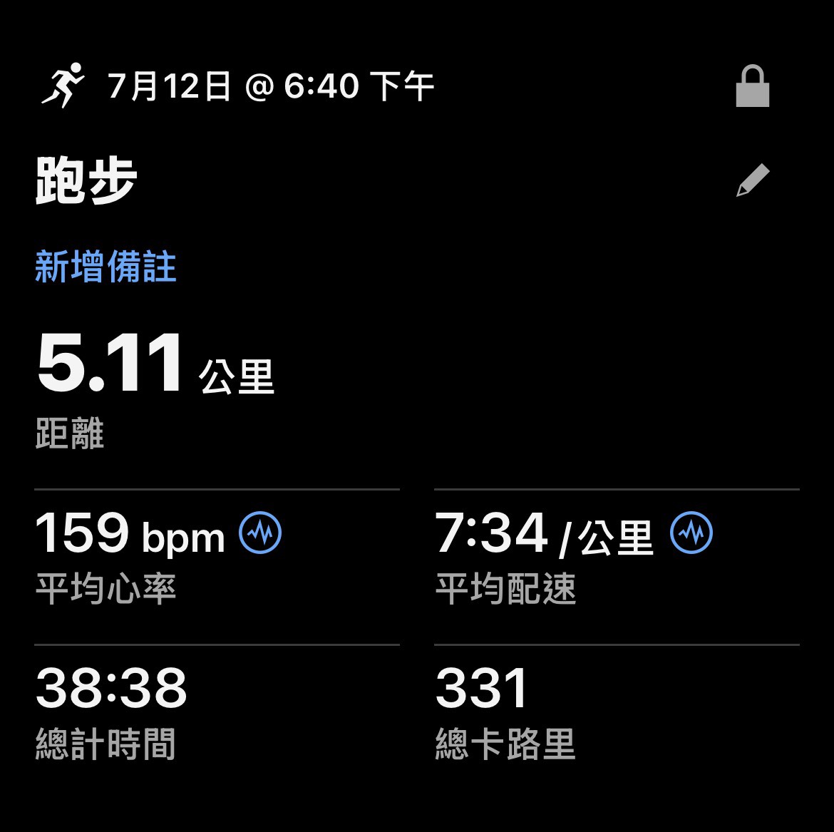 7/12 完成對自己的承諾